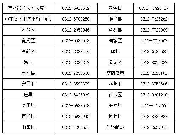 大兴安岭最新医保卡有到期时间吗方法分析(最方便真实的大兴安岭医保卡有到期时间吗现在方法)